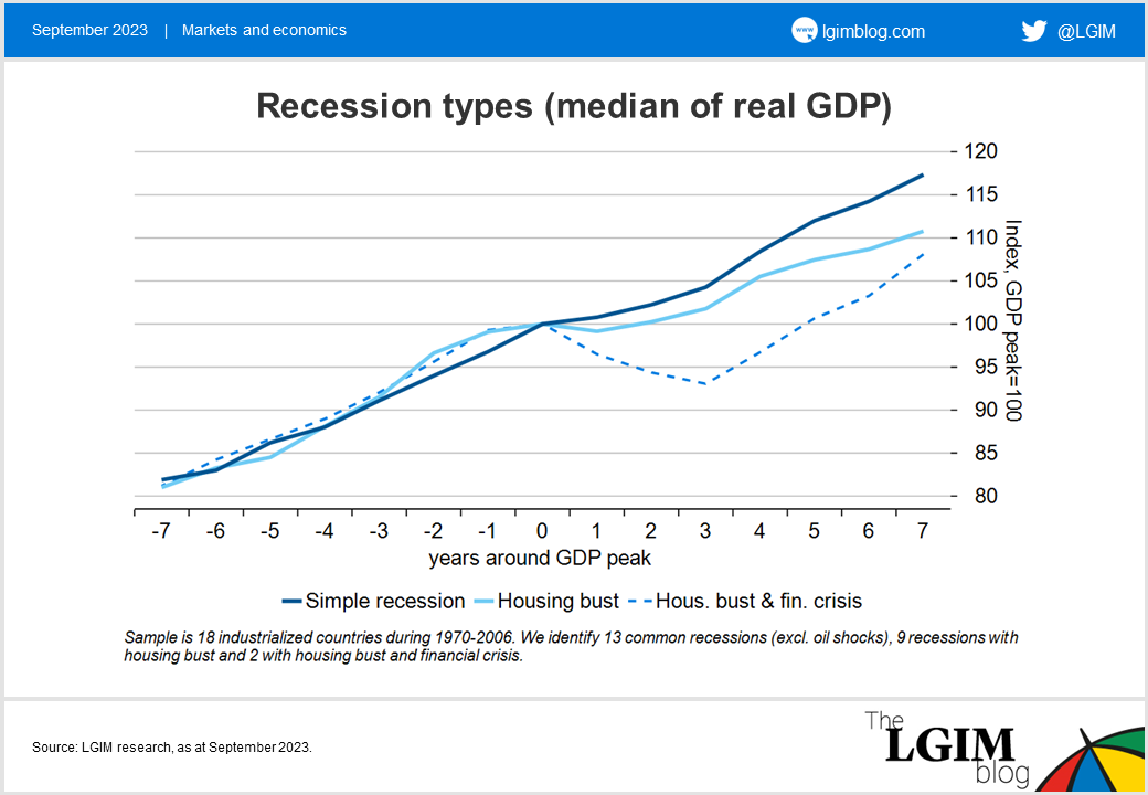 China-balance-sheet-recession-chart-1.png
