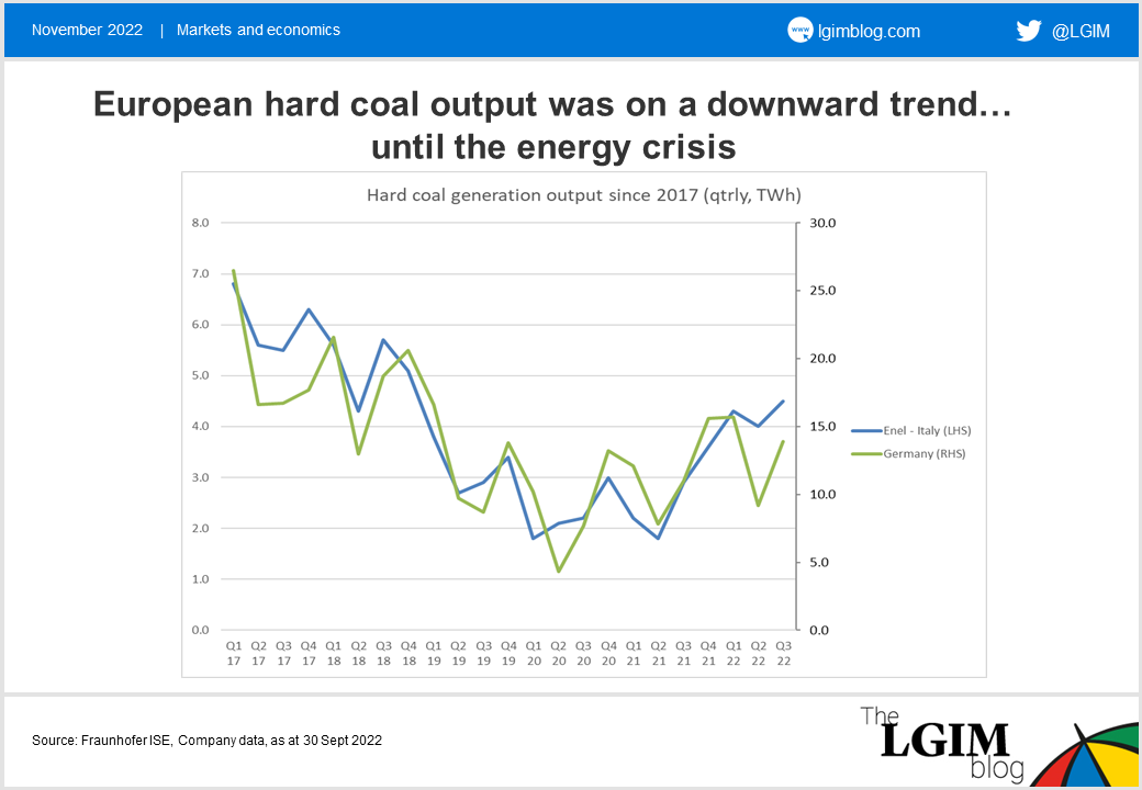 Europe-coal-output.png