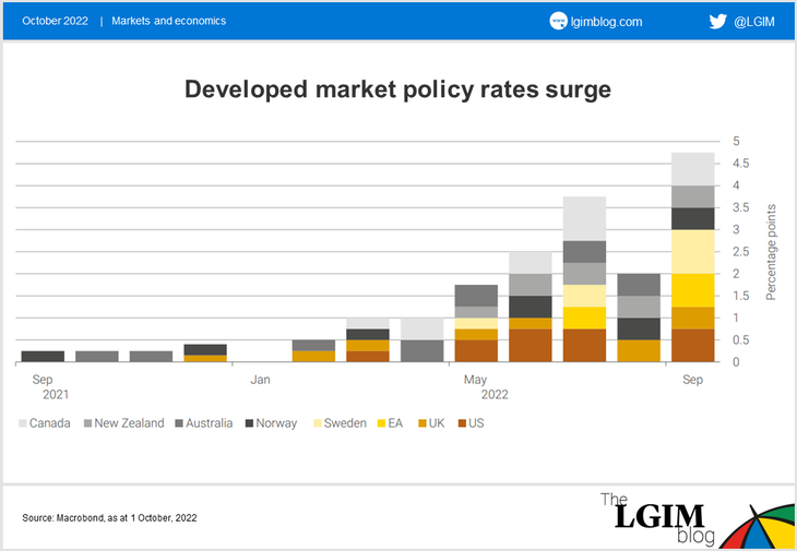 Housing-market-chart-1.png