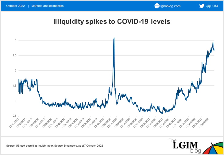 illiquidity-chart-1.png