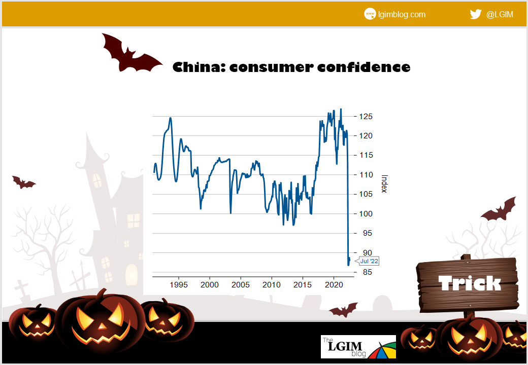 Trick-2-china-confidence.png