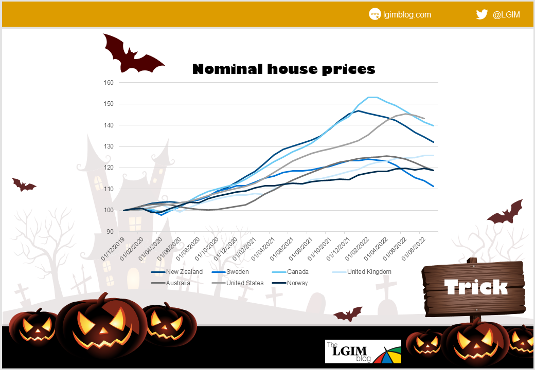 Trick-3-house-prices.png