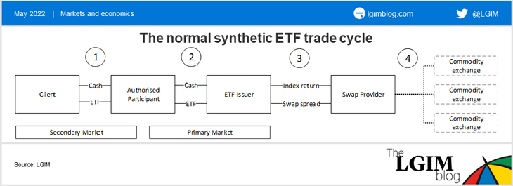 ETF-trade-1.png