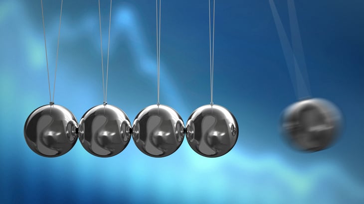 Peripherals versus the core: the pendulum swings